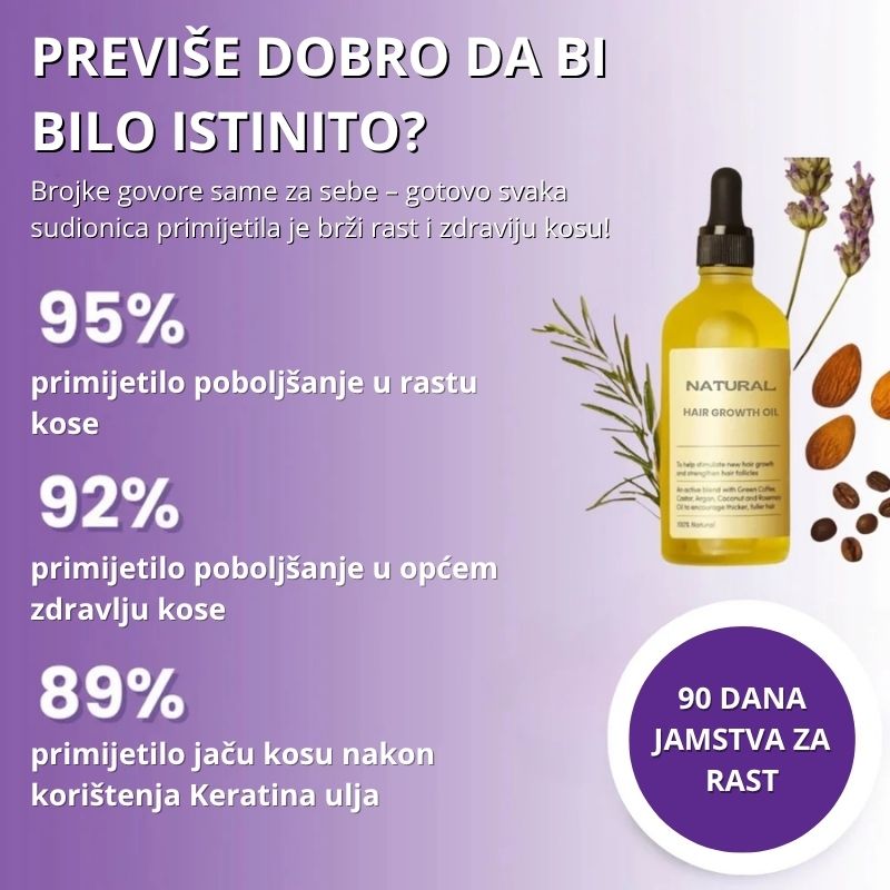 Nimesha Keratina – Prirodno Ulje za Rast Kose